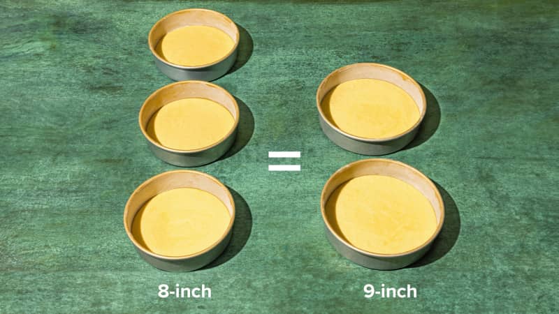 The Best Round Cake Pans of 2024 America s Test Kitchen
